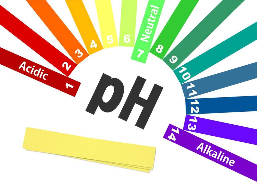 ph值大于7是酸性还是碱性