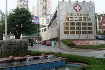 中国人民解放军陆军第九五八医院